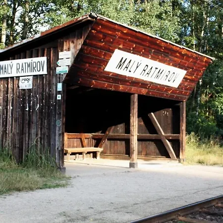Chatový Tábor *